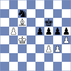 Horvath - Orban (Ajka, 2004)