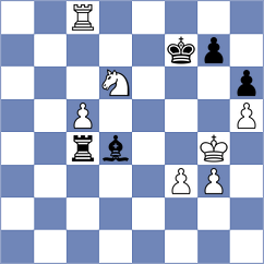 Urbina Perez - Oro (chess.com INT, 2023)