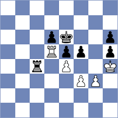 Chabris - Matlak (chess.com INT, 2025)