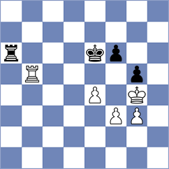 Ivaskevicius - Valiuska (Panevezys, 2007)