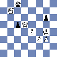 Chitlange - Shafer (chess.com INT, 2025)