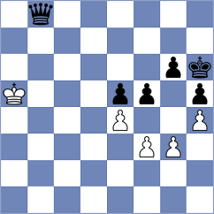 Gasparyan - Leiva (chess.com INT, 2025)