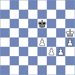 Cebotari - Dabija (Chess.com INT, 2020)