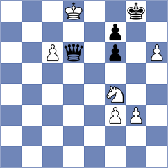 Krsnik Cohar - Beerdsen (chess.com INT, 2022)