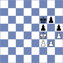 Sapocinic - Svane (chess.com INT, 2025)
