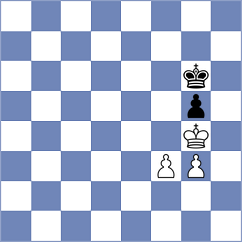 Cordoba Roa - Chlpik (chess.com INT, 2023)