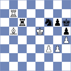 Manukyan - Reprintsev (chess.com INT, 2025)