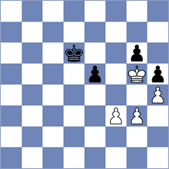 Piliposyan - Setumadhav (chess.com INT, 2025)