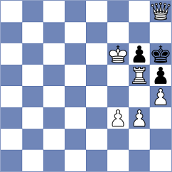 Nigalidze - Bagheri (chess.com INT, 2025)