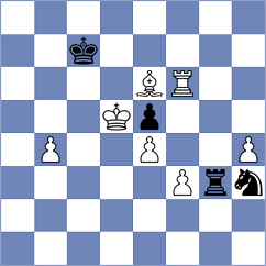 Blank - Lutzky (Bayern, 1997)