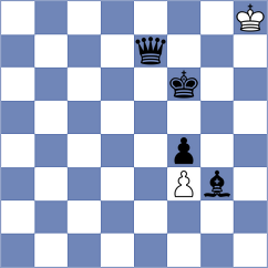 Goltseva - Kalyani Sirin (chess.com INT, 2024)