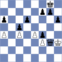 Okay - Abasov (Urgup, 2004)