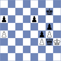 Balogh - Straka (Chess.com INT, 2017)