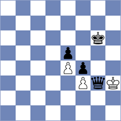 Tandin - S (Chess.com INT, 2020)