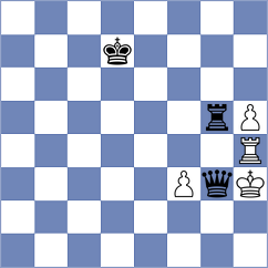 Perez Ponsa - Ismagilov (chess.com INT, 2023)
