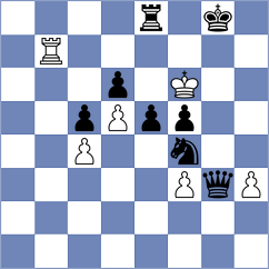 Pilarte - Harriott (chess.com INT, 2025)