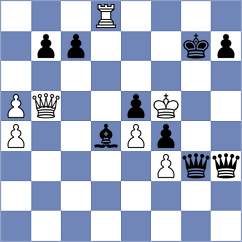 Samarth - Zhuravleva (chess.com INT, 2021)