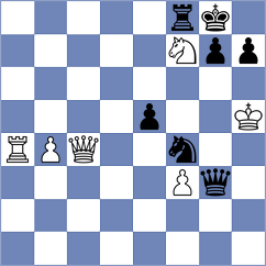 Girsh - Klukin (chess.com INT, 2023)