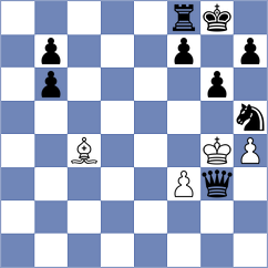 Sanchez Villarreal - Landi Fajardo (Chess.com INT, 2020)