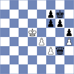 Fernandes - Ljubarov (chess.com INT, 2025)