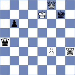 Jalalvand - Mohammadi (Chess.com INT, 2021)