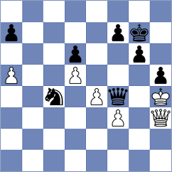 Kudrin - Volkov (Nizhnij Novgorod, 2009)