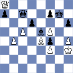 Roesch - Belikan (Karlsruhe, 2003)