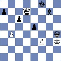 Koridze - Nitin (Chess.com INT, 2021)