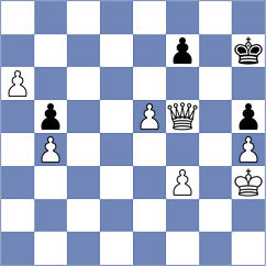 Korshunov - Yin (chess.com INT, 2024)