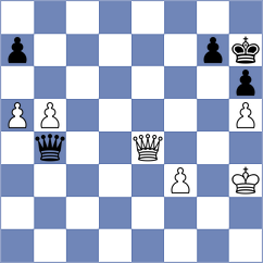 Jegorovas - Santos Latasa (Chess.com INT, 2017)