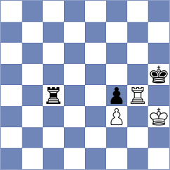 Jimenez Martinez - Schuster (chess.com INT, 2025)
