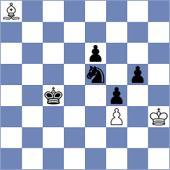 Khachiyan - Rustemov (chess.com INT, 2022)