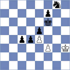 Shuvalova - Ladan (chess.com INT, 2022)