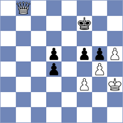 Christiansen - Rodgers (chess.com INT, 2025)
