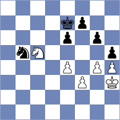 Daneshvar - Swiercz (chess.com INT, 2023)