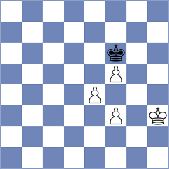 Kvaloy - Rosenberg (chess.com INT, 2023)
