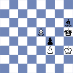 Yushko - Calvo Gonzalez (chess.com INT, 2025)