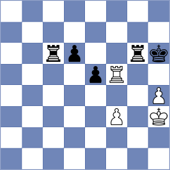 Sanchez Rodriguez - Fernandez Saavedra (Asturias, 1998)