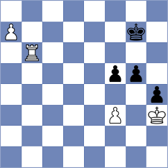 Carafizi - Calvo Gonzalez (chess.com INT, 2025)