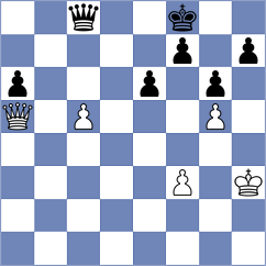 Romero Arzuaga - Kandil (chess.com INT, 2024)
