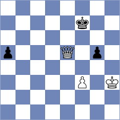 Boruchovsky - Annaberdiyev (chess.com INT, 2022)