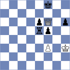 Subaste - Papasimakopoulos (chess.com INT, 2022)
