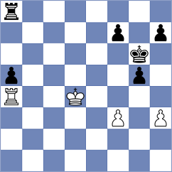 Hirneise - Visakh (chess.com INT, 2022)
