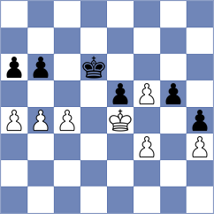 Mijatovic - Schnorr (Ditzingen, 2005)