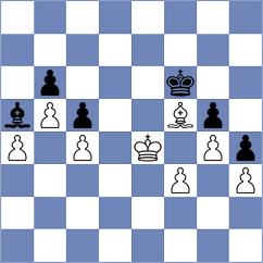 Goryachkina - Karjakin (Moscow RUS, 2024)