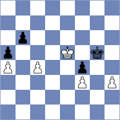 Metpally - Chang (Chess.com INT, 2020)
