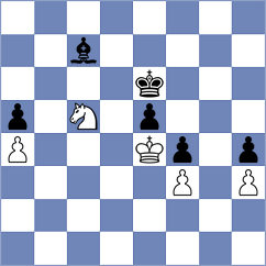 Cheon - Veleshnja (Chess.com INT, 2020)