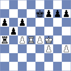 Hoelscher - Polaczek (Playchess.com INT, 2004)