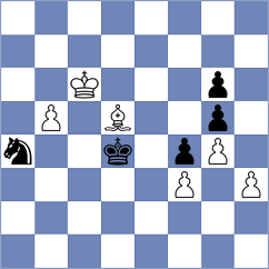 Vaganian - Ermolaev (chess.com INT, 2025)