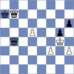 Potapov - Mesropov (chessassistantclub.com INT, 2004)